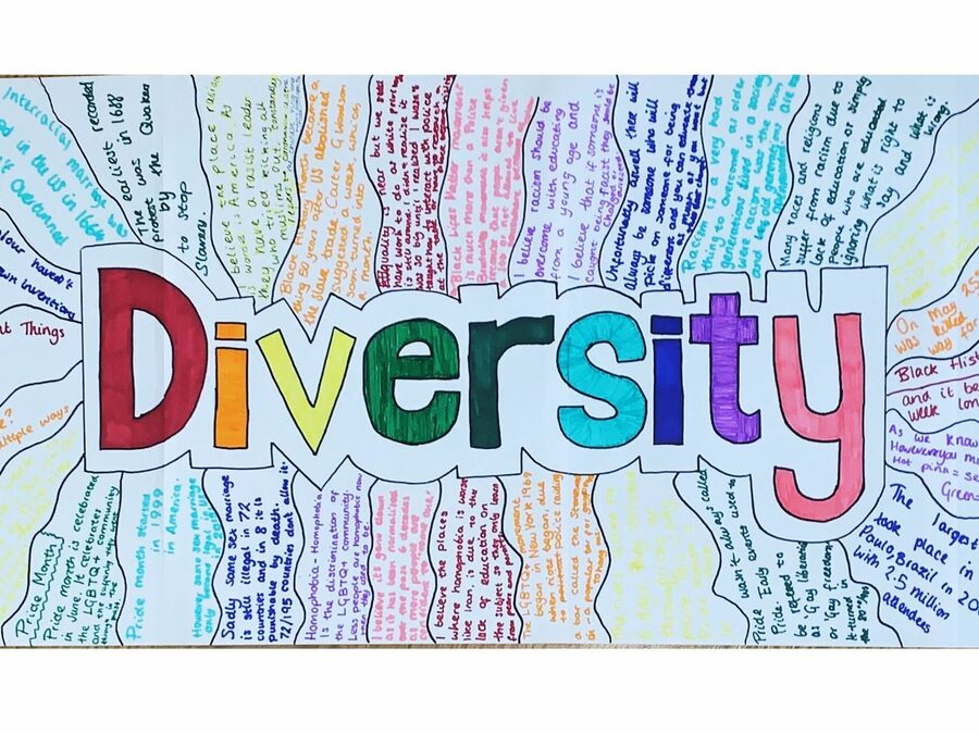 Students Celebrate Diversity Week